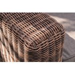 "Боно" лаунж-зона из искусственного ротанга, цвет коричневый