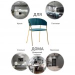 Комплект из 4-х стульев Turin бирюзовый с золотыми ножками
