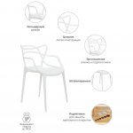 Комплект из 4-х стульев Masters белый