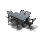 Романо, обеденная группа