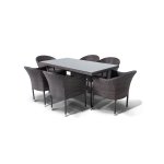 Фраппе, обеденная группа