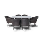 Фраппе, обеденная группа