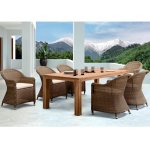 Арбаро, обеденная группа