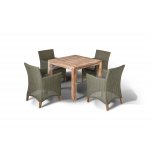 Лана, обеденная группа