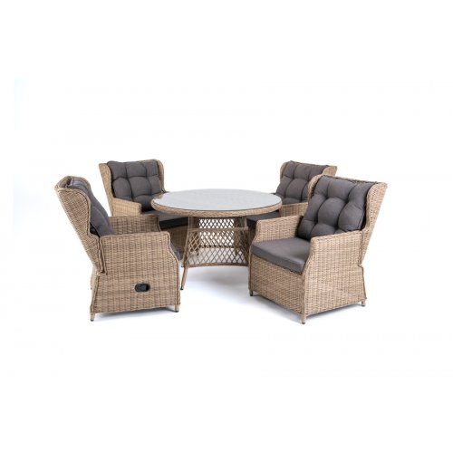 Лацио, обеденная группа