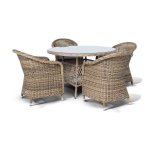 Равенна, обеденная группа