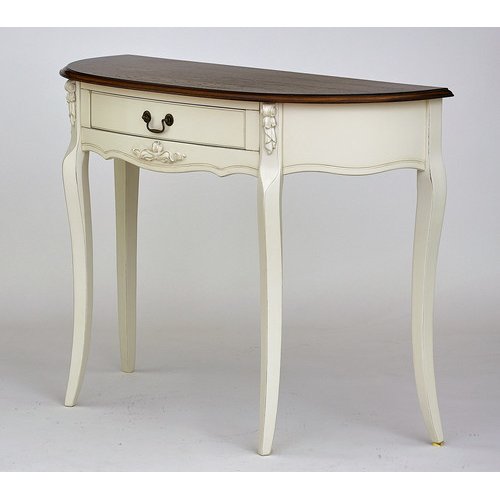 Консоль Консоль