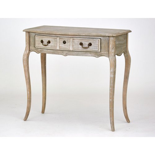 Консоль Консоль