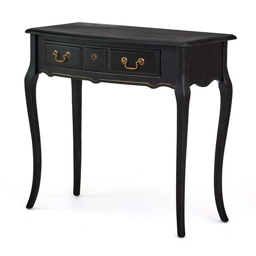 Консоль Консоль