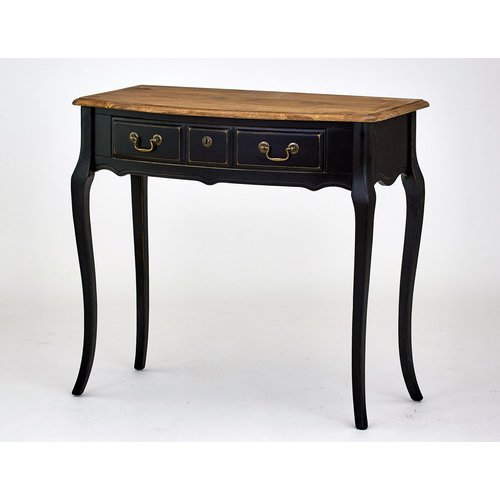 Консоль Консоль