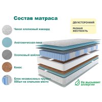 АСТРА ЛЮКС Матрац