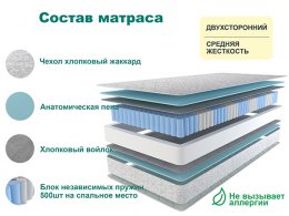 Матрац АСТРА СТАНДАРТ ПЛЮС 1,2 РВ-Мебель