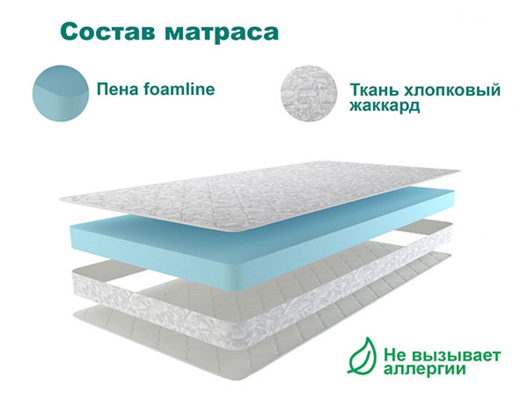 АСТРА ЭКО Матрац 90 см, жёсткость: ниже средней (высота 11 см)