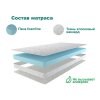 АСТРА ЭКО Матрац 120 см, жёсткость: ниже средней (высота 11 см)