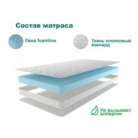 АСТРА ЭКО Матрац 120 см, жёсткость: ниже средней (высота 11 см)