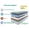 АСТРА ЛЮКС ПЛЮС  Матрац 120 см, жёсткость средняя, выше средней (высота 15 см)