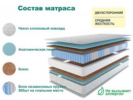 Матрац АСТРА ЛЮКС ПЛЮС 1,4 РВ-Мебель