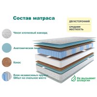 АСТРА ЛЮКС ПЛЮС  Матрац 180 см, жёсткость средняя, выше средней (высота 19 см)