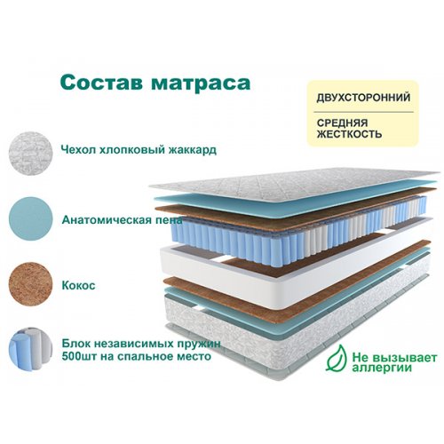 АСТРА ЛЮКС ПЛЮС  Матрац 180 см, жёсткость средняя, выше средней (высота 19 см)