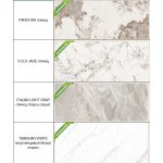 ГАУДИ Стол  круглый 0,85 (керамогранит)