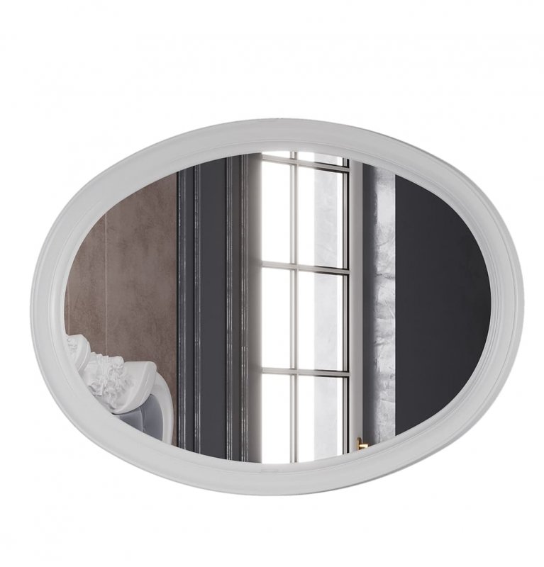 АНЕТ Зеркало