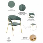 Стул Turin мятный с золотыми ножками