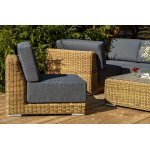 "Капри" трансформирующаяся лаунж-зона из искусственного ротанга, цвет соломенный "Капри" трансформирующаяся лаунж-зона из искусственного ротанга, цвет соломенный