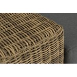 "Капри" трансформирующаяся лаунж-зона из искусственного ротанга, цвет соломенный "Капри" трансформирующаяся лаунж-зона из искусственного ротанга, цвет соломенный