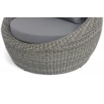 "Барселона" кресло из искусственного ротанга, цвет графит "Барселона" кресло из искусственного ротанга, цвет графит