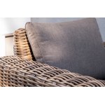 "Палермо" лаунж-зона из искусственного ротанга, цвет соломенный "Палермо" лаунж-зона из искусственного ротанга, цвет соломенный