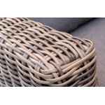 "Палермо" лаунж-зона из искусственного ротанга, цвет соломенный "Палермо" лаунж-зона из искусственного ротанга, цвет соломенный