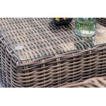 "Палермо" лаунж-зона из искусственного ротанга, цвет соломенный "Палермо" лаунж-зона из искусственного ротанга, цвет соломенный