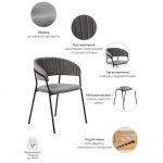 Комплект из 4-х стульев Turin серый вельвет с чёрными ножками