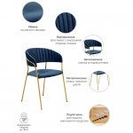 Комплект из 4-х стульев Turin синий, золотые ножки