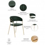 Комплект из 2-х стульев Turin зеленый, золотые ножки