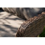 "Прованс" лаунж-зона плетеная из искусственного ротанга, цвет коричневый "Прованс" лаунж-зона плетеная из искусственного ротанга, цвет коричневый