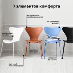 Комплект из 2-х стульев Seven Style горчичный с чёрными ножками