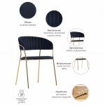 Комплект из 4-х стульев Turin чёрный с золотыми ножками